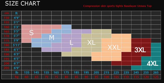 fixgear compression sizing chart